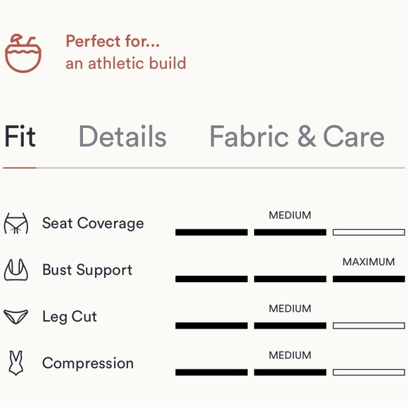 Andie Tulum One Piece - Picture 4 of 9